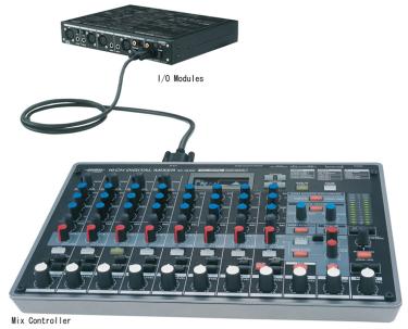 Edirol M-16DX digital mixer